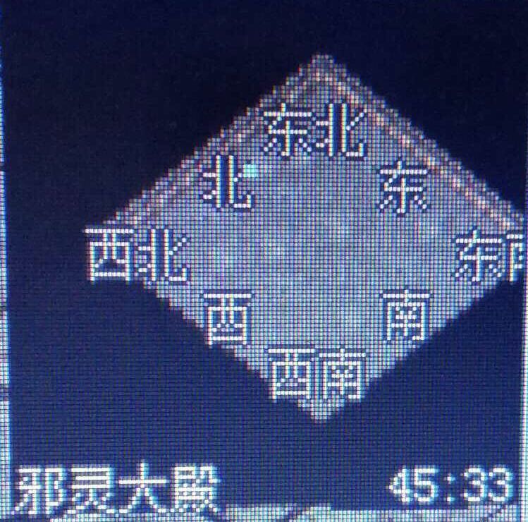 ˢ�ֵ�λ