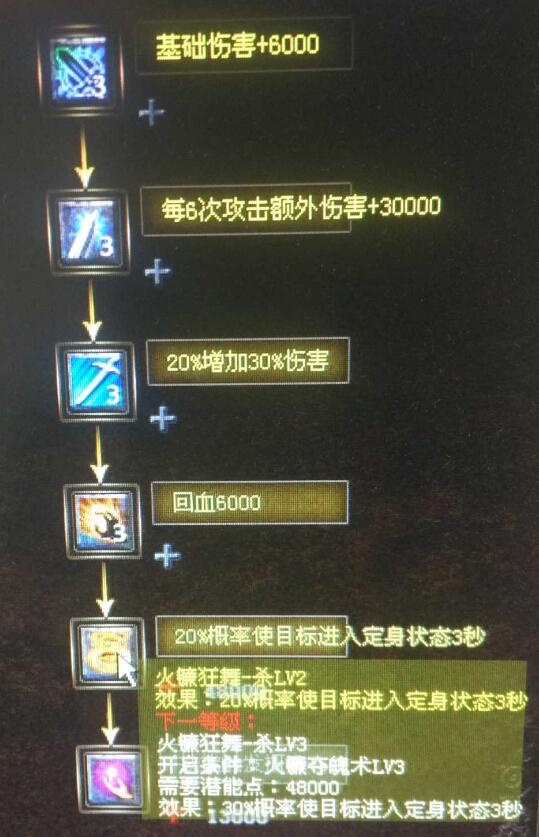 ����