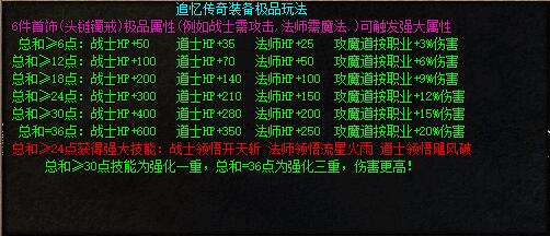 传奇私服网站：极品套装触发强大属性